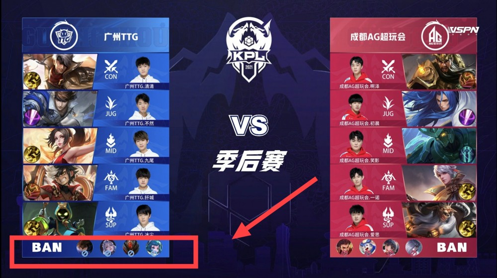 象征的袖标 象征的袖标