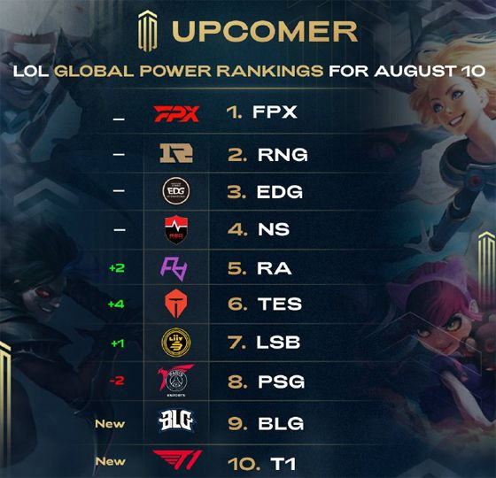 畅的传导球 畅的传导球