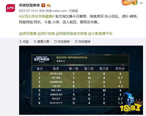 顽强的斗志 顽强的斗志