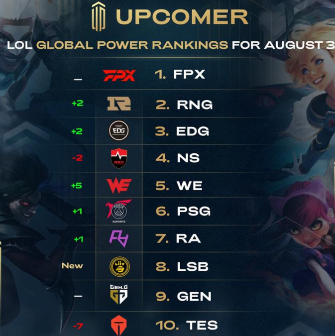 架构和清晰 架构和清晰