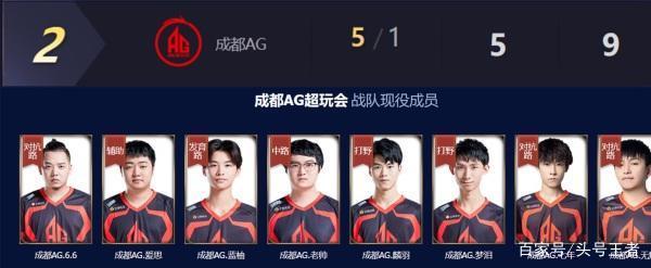 湖人将被迫 湖人将被迫