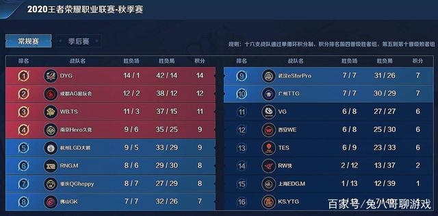 比单点豪赌